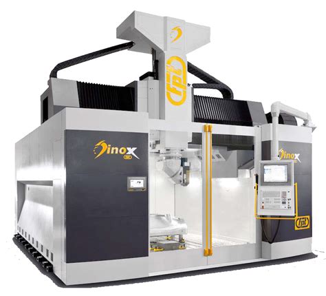 cnc company|CNC Machine Tool Company .